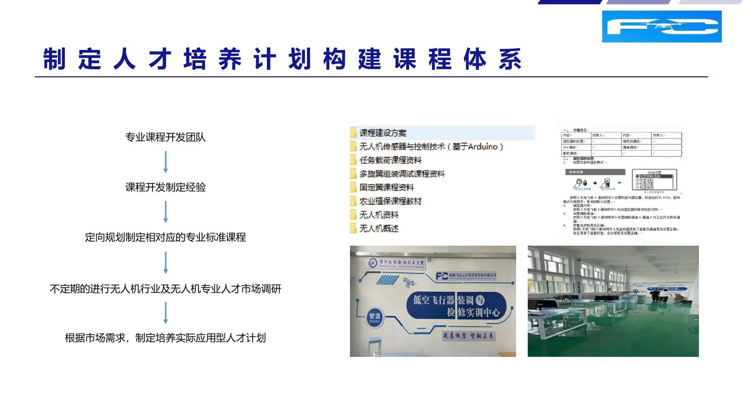 无人机人才培养计划和课程体系资料