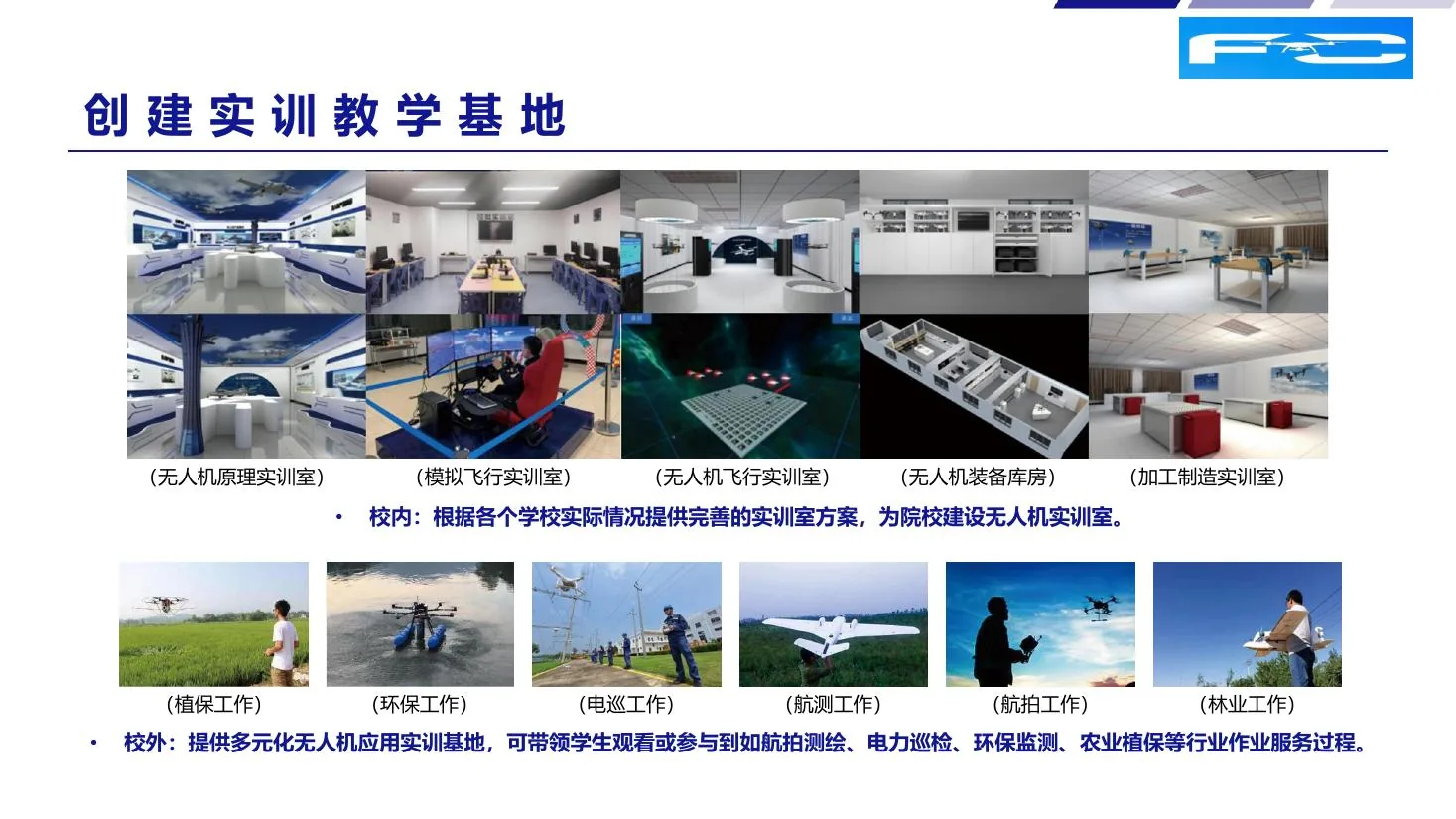 无人机校企合作与专业共建